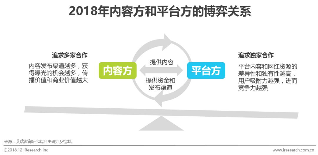 上海短视频项目代理加盟，探索新型商业模式的无限可能