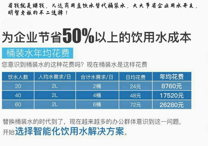 免费领水项目加盟费用分析