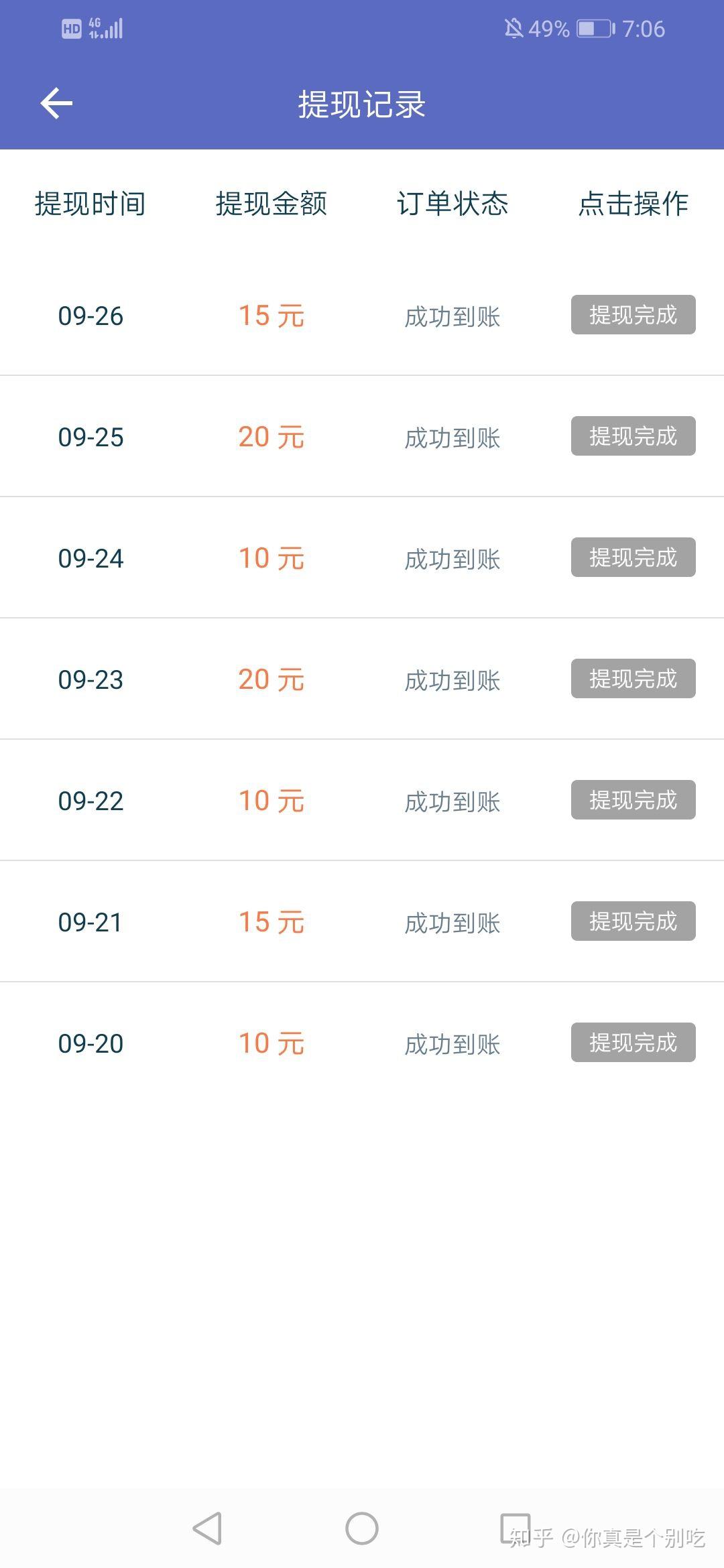 高中生毕业后都做什么赚钱 高中毕业后干什么挣钱