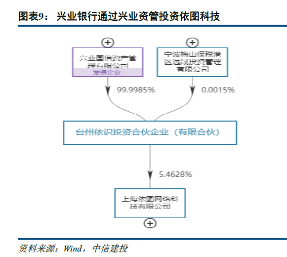 项目加盟的方法和策略——实现双赢的关键要素