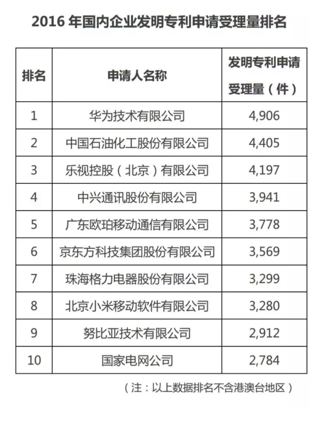 专利产品加盟项目代理，探索创新商业模式与知识产权保护