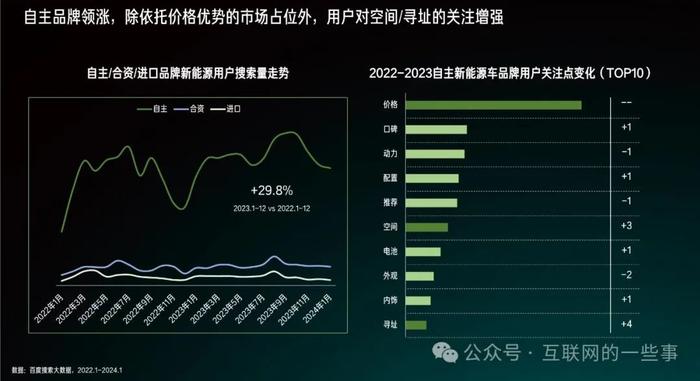 减肥店加盟项目有哪些，行业洞察与趋势分析