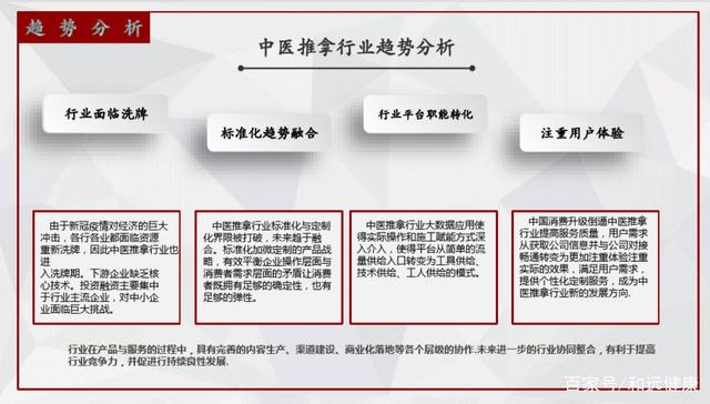 哈尔滨理疗项目加盟哪家好？深度解析行业现状及趋势