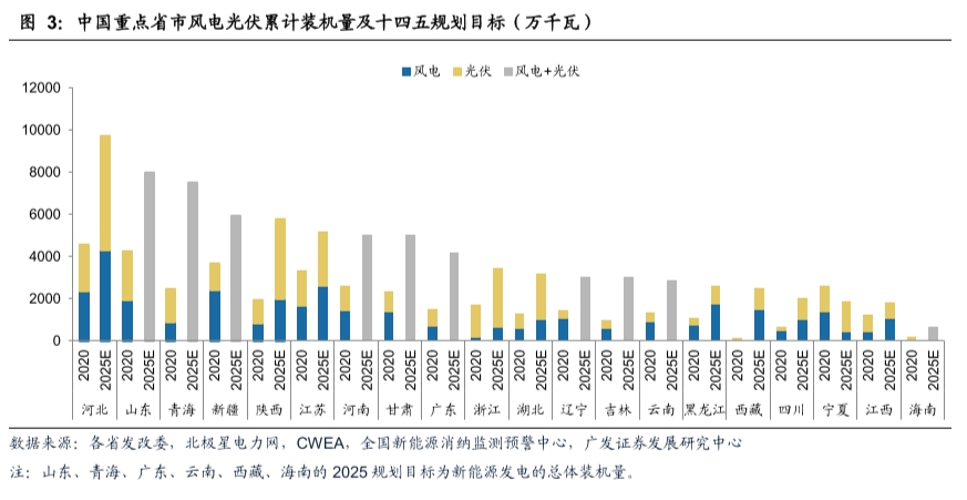 天津养生项目加盟费，投资成本与收益分析