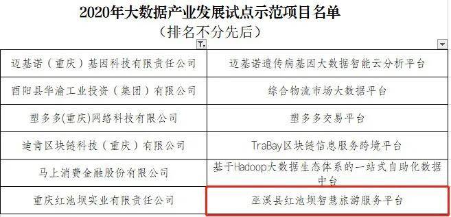 基于大数据分析的娄底烤肉加盟项目综合评估及推荐