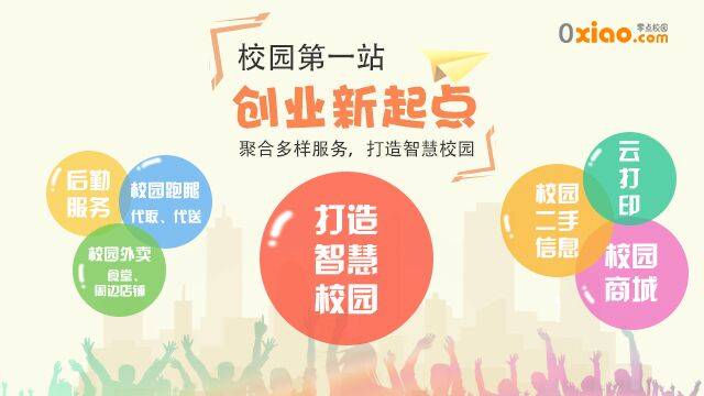 加盟小项目创业团队，实现您的商业梦想