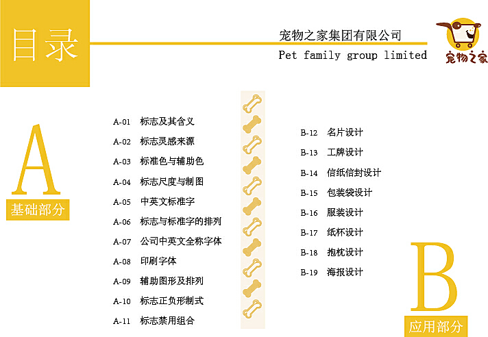 宠物家加盟项目推荐图表