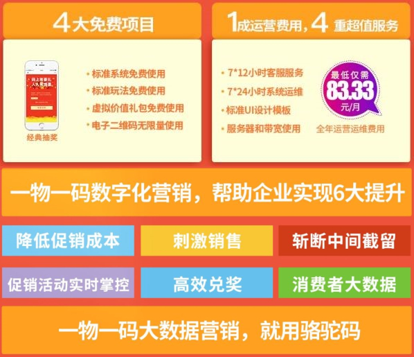 贵阳零食加盟项目，探索商业机遇与考量因素