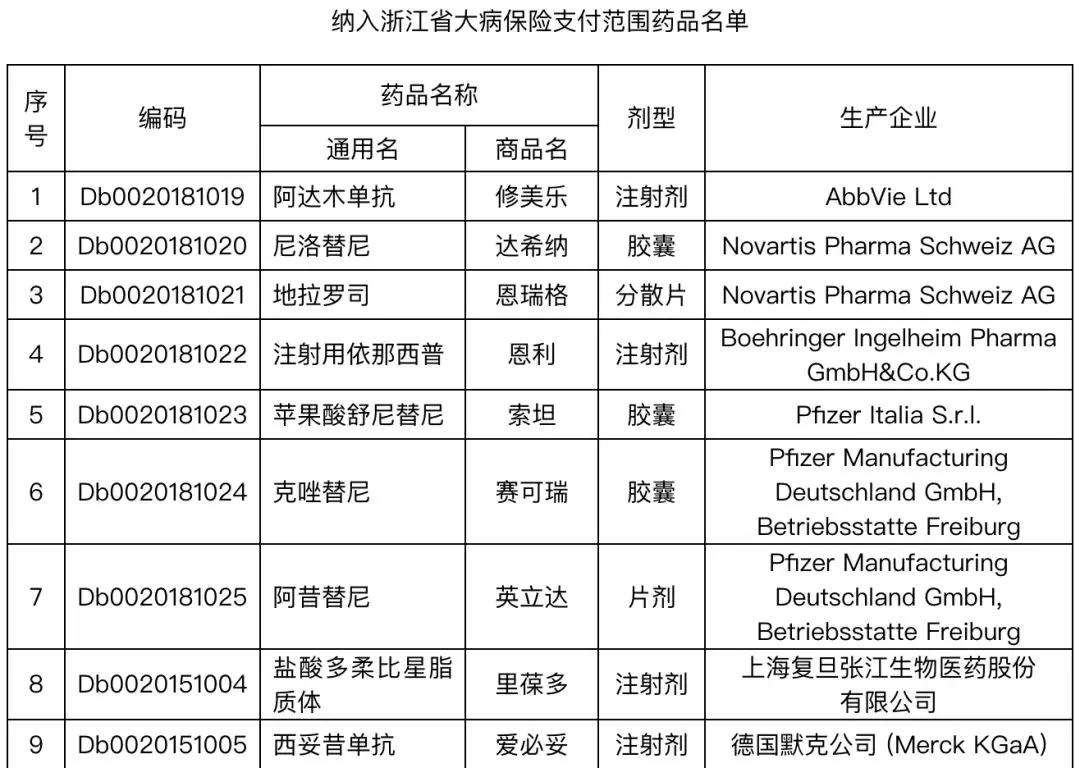 桂林做什么加盟项目好点？考虑这些因素……