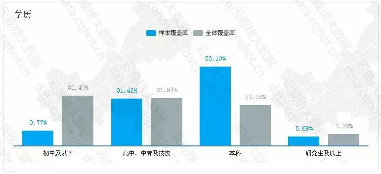 防滑加盟项目失败案例分析