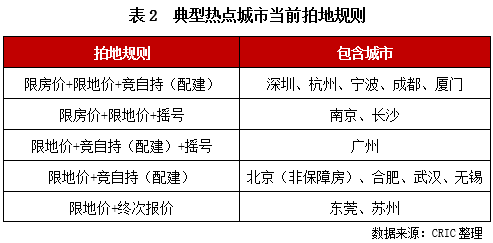 养老项目加盟条件是什么？揭秘行业门槛与要求