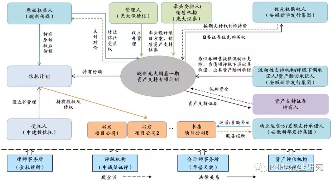 北京投资项目加盟费，解读背后的成本与收益