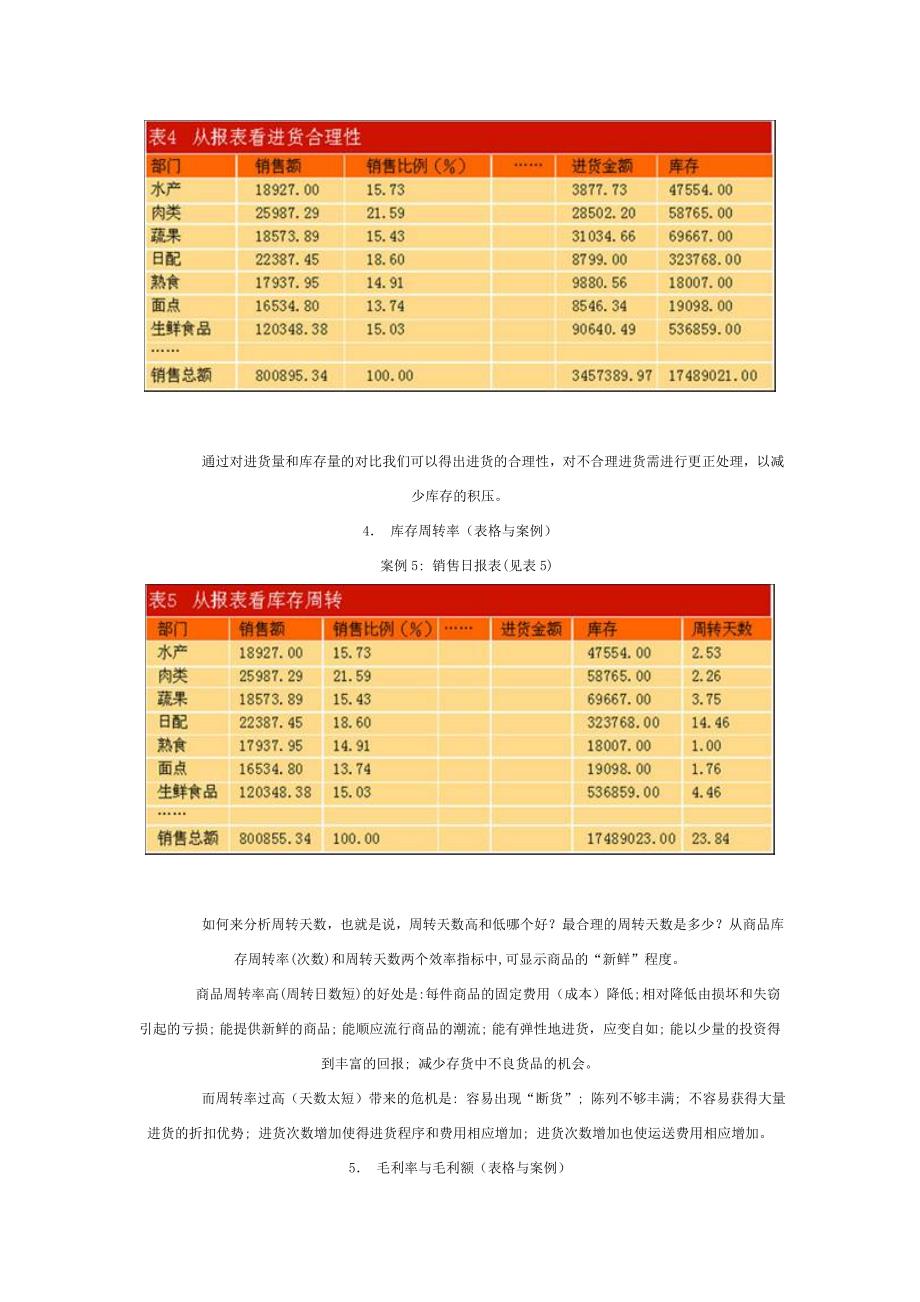 小超市加盟店项目市场分析与发展策略