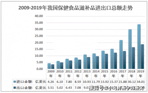 南京现在什么加盟项目好？这篇文章将探讨南京加盟市场的现状，分析不同加盟项目的优劣，并介绍一些成功的加盟案例。通过本文，读者可以更好地了解南京加盟市场，为自己的加盟之路提供一些参考。