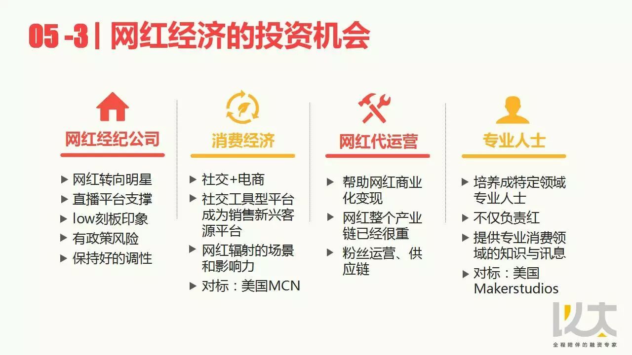 网红加盟店项目，探索新时代下的商业机遇与挑战