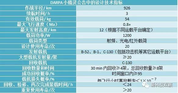 养生项目加盟费用多少？全面了解养生行业投资成本