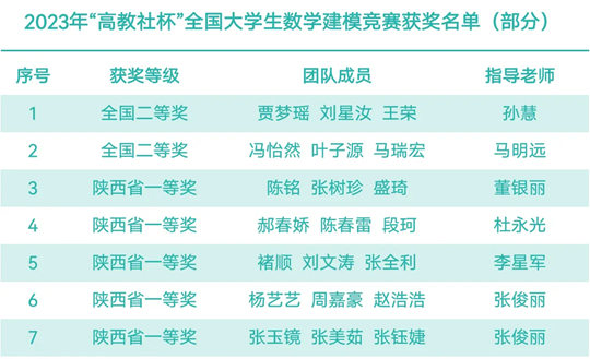 衡水加盟项目排名有哪些——揭示成功的加盟项目背后的故事