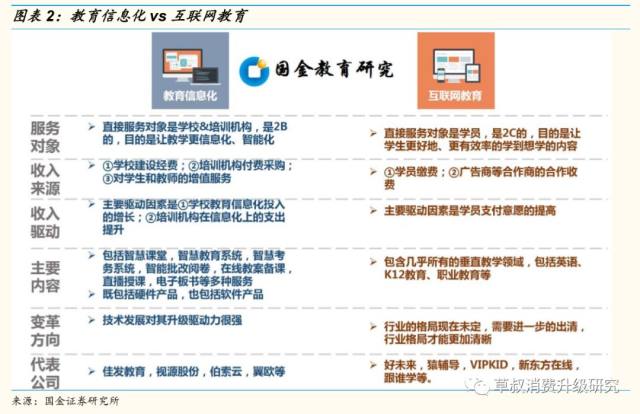 免费投资，盈利共享，学校餐饮项目加盟的新模式