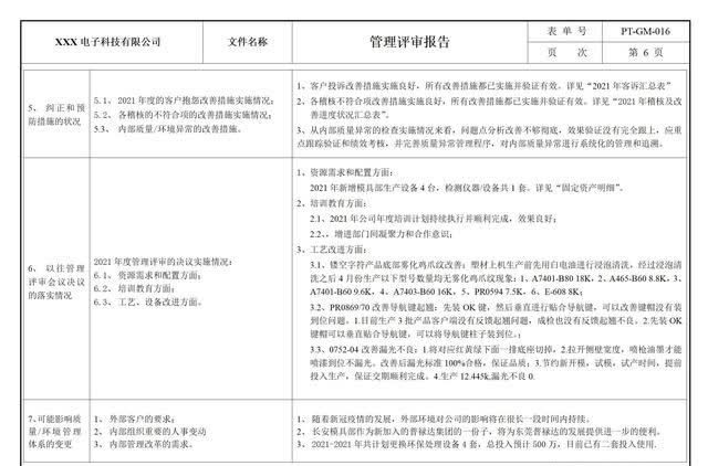 招商加盟项目评估方案范本