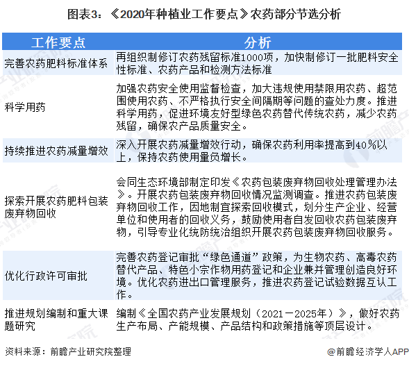 茯苓项目加盟有前景吗？市场潜力与风险分析