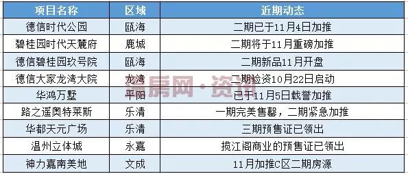 加盟啥项目挣钱多呢？探究当今加盟市场的热门与前景