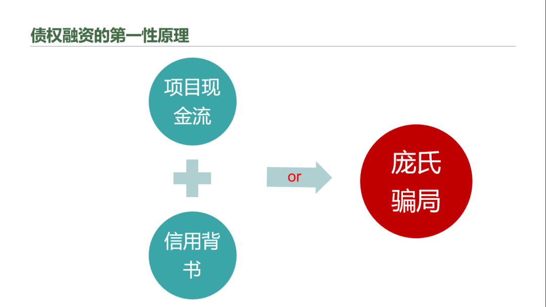 房产加盟项目有哪些类型