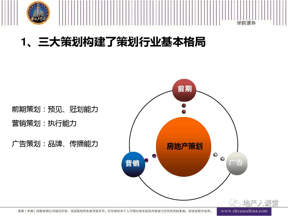 房地产项目加盟攻略，步骤、策略与成功因素