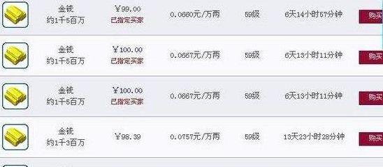 在游戏里做什么能赚钱 游戏工作怎么赚钱