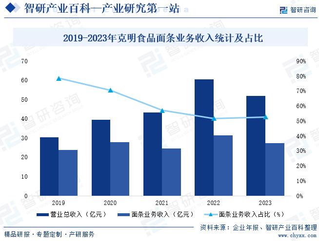 随着国内经济的不断发展和人们生活水平的提高，越来越多的人开始关注餐饮行业的发展。其中，好的餐饮项目加盟电话成为了众多投资者和创业者关注的焦点。那么，如何获取好的餐饮项目加盟电话？本文将从多个方面进行探讨。