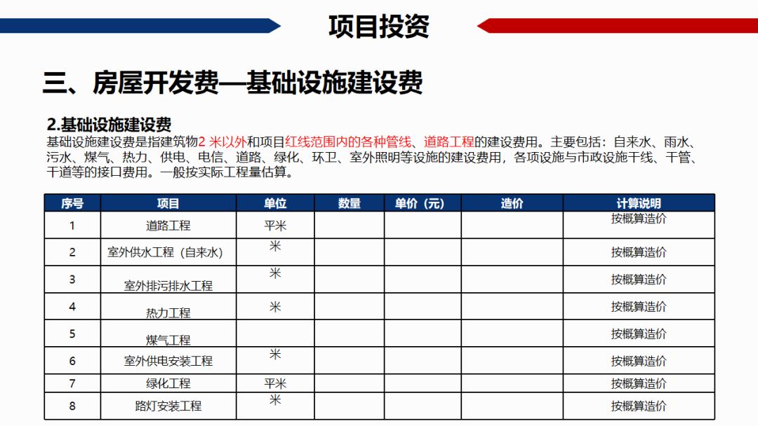 永州创业加盟项目费用标准