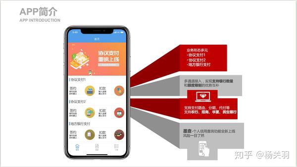 探究加盟项目APP，哪个平台更值得信赖？