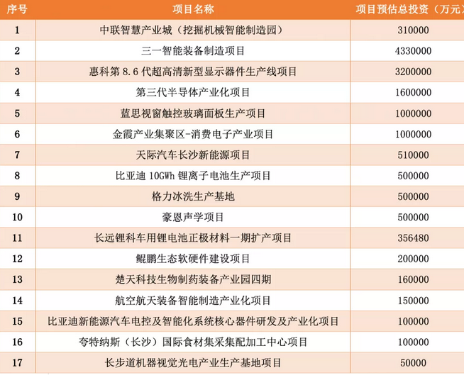 长沙加盟项目怎么选，全面指南与实战策略