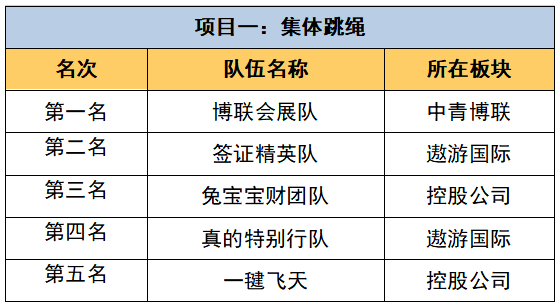 大健康养生项目加盟必看——揭秘行业趋势与成功要素