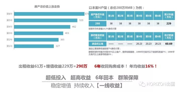 100元加盟创业项目，低成本投入，高回报收益