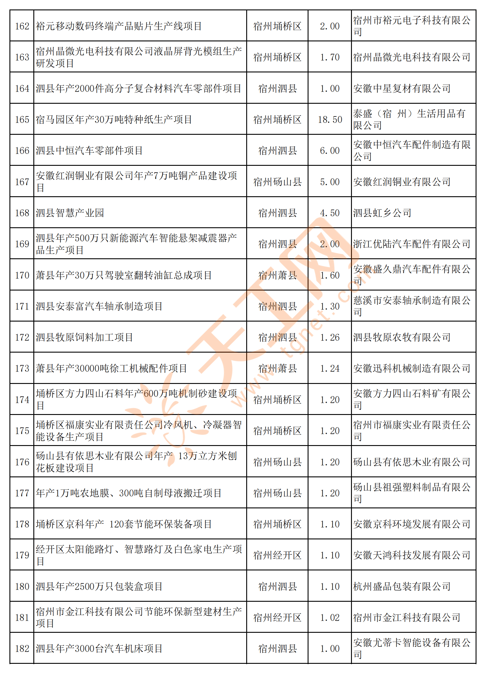 安徽拼音项目加盟哪个好？多方比较，慎终抉择