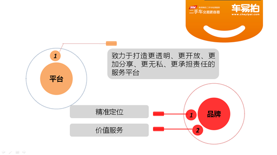 加盟点购创业项目，探索电商新时代下的新机遇