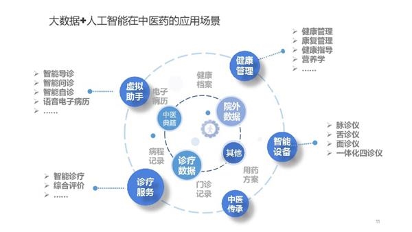 惠州互联网项目加盟，探索与策略