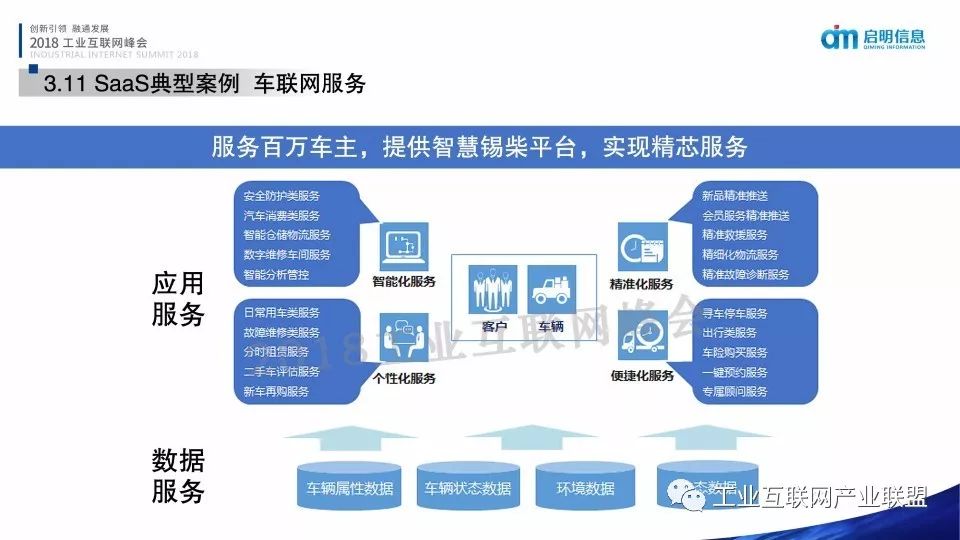 惠州互联网项目加盟，探索与策略