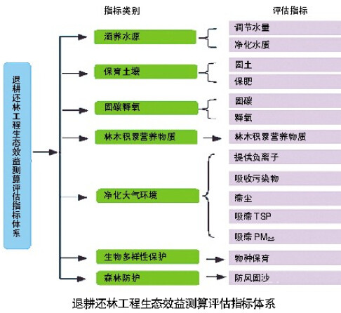 汽车加盟项目哪家专业？如何评估加盟品牌的实力与专业性？