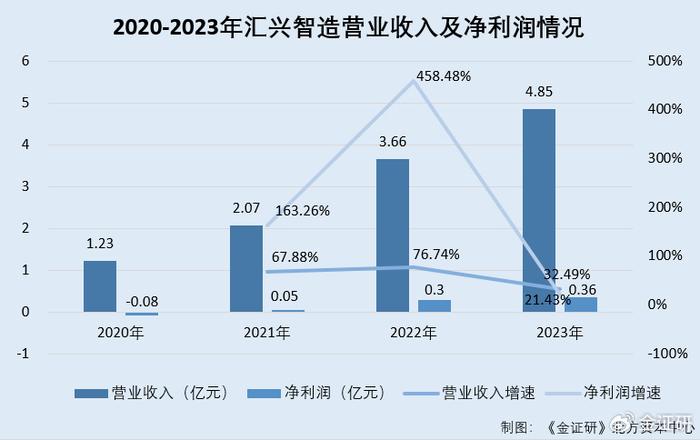 汕头加盟除甲醛项目价格解析，投资成本与收益平衡的艺术