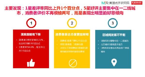 去哪里加盟项目好？从行业趋势到地域优势，一步步解析最佳加盟地点