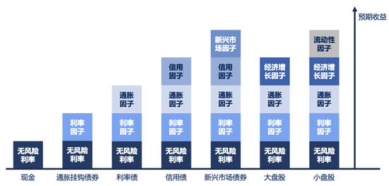 商业合作与加盟项目，探索利润共享与风险承担的策略