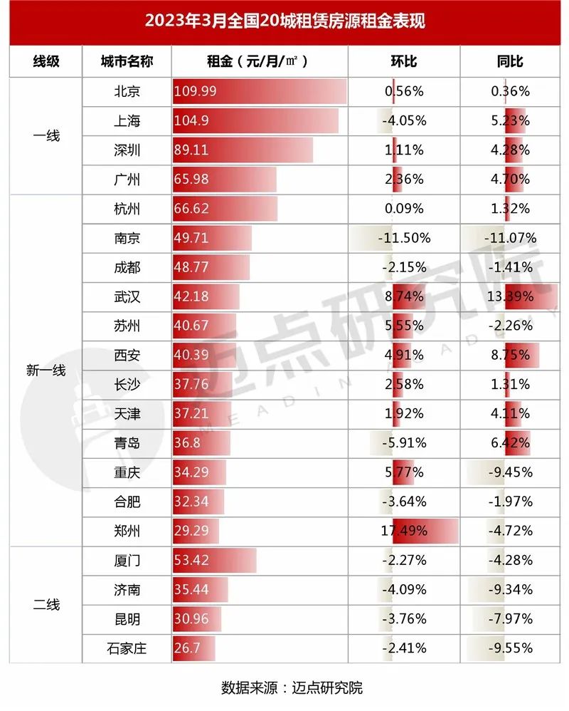 2023年上市企业加盟项目名单查询——行业分析、品牌评估与加盟策略