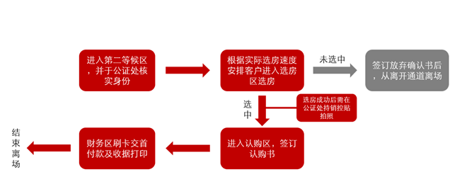 面馆项目加盟怎么选？这份指南帮你做决策！