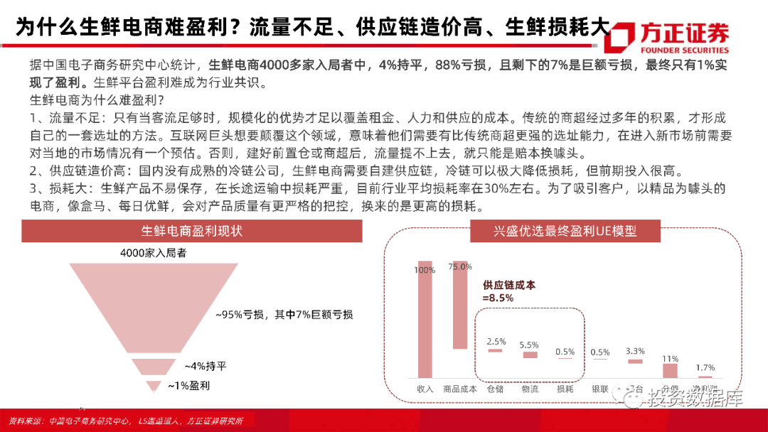 苁蓉项目加盟哪家好点呢？深度解析与比较