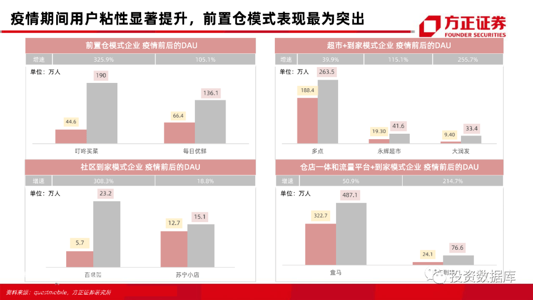 苁蓉项目加盟哪家好点呢？深度解析与比较