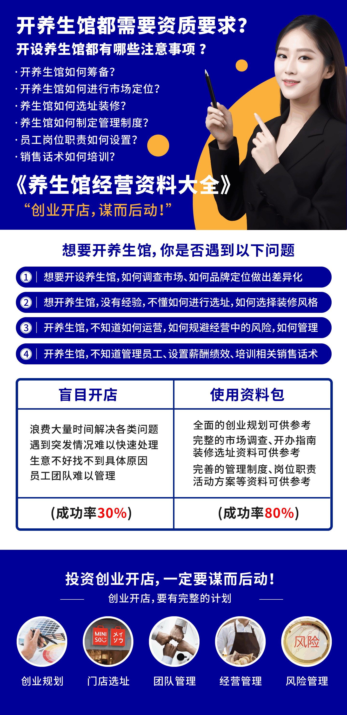 加盟养生馆项目营销策略