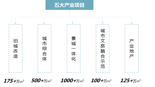 瑞合祥项目加盟指南，流程、费用、条件全解析