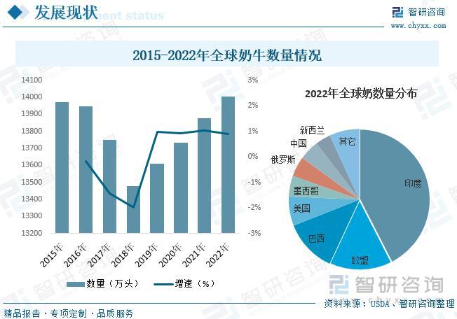 养殖加盟免费项目有哪些？深入了解行业趋势与机遇