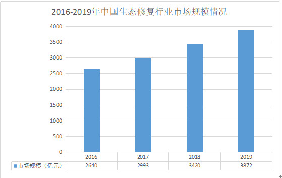 清吧项目加盟供货商的市场潜力与发展趋势